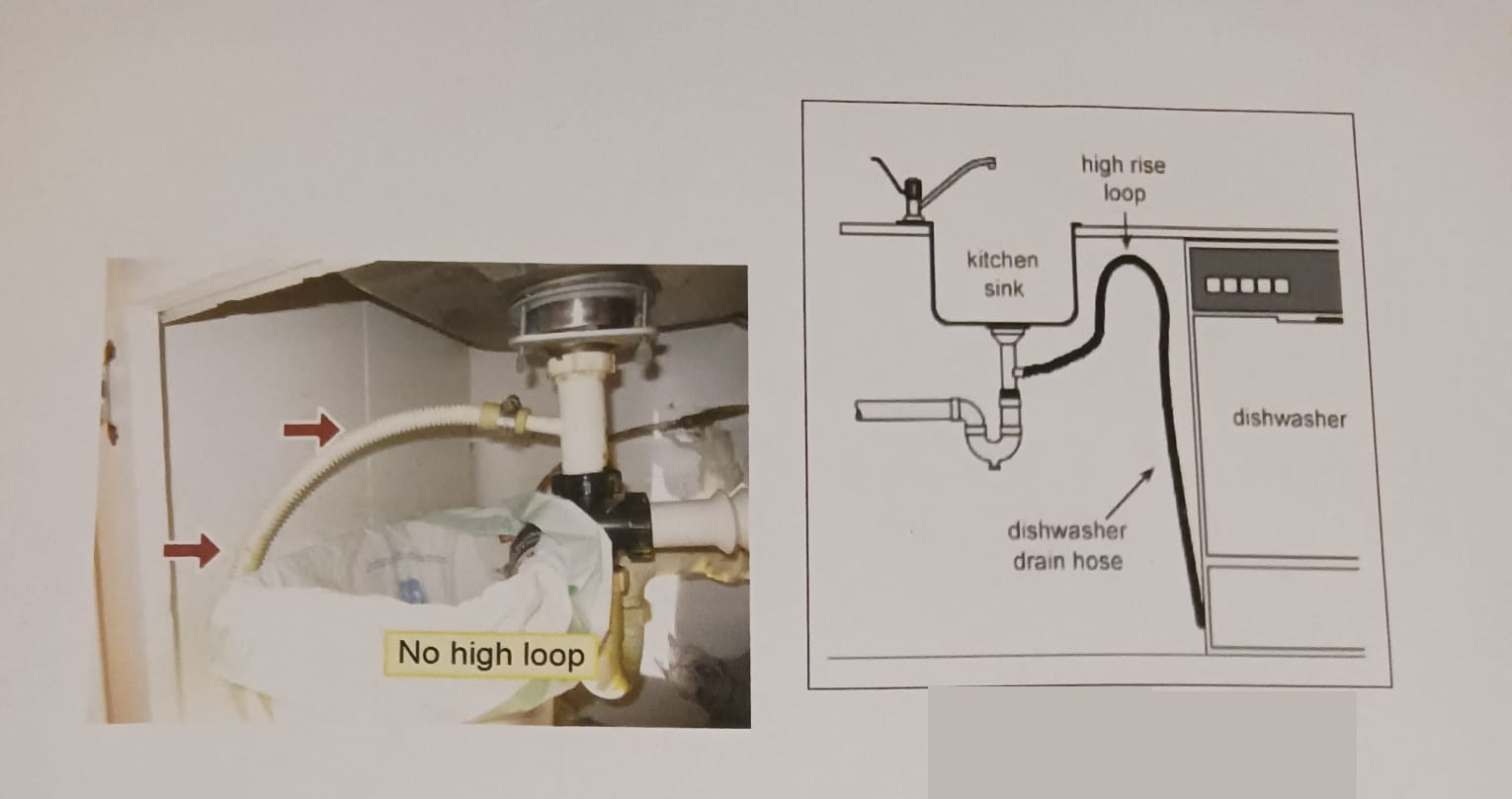 Clogged and corroded pipes