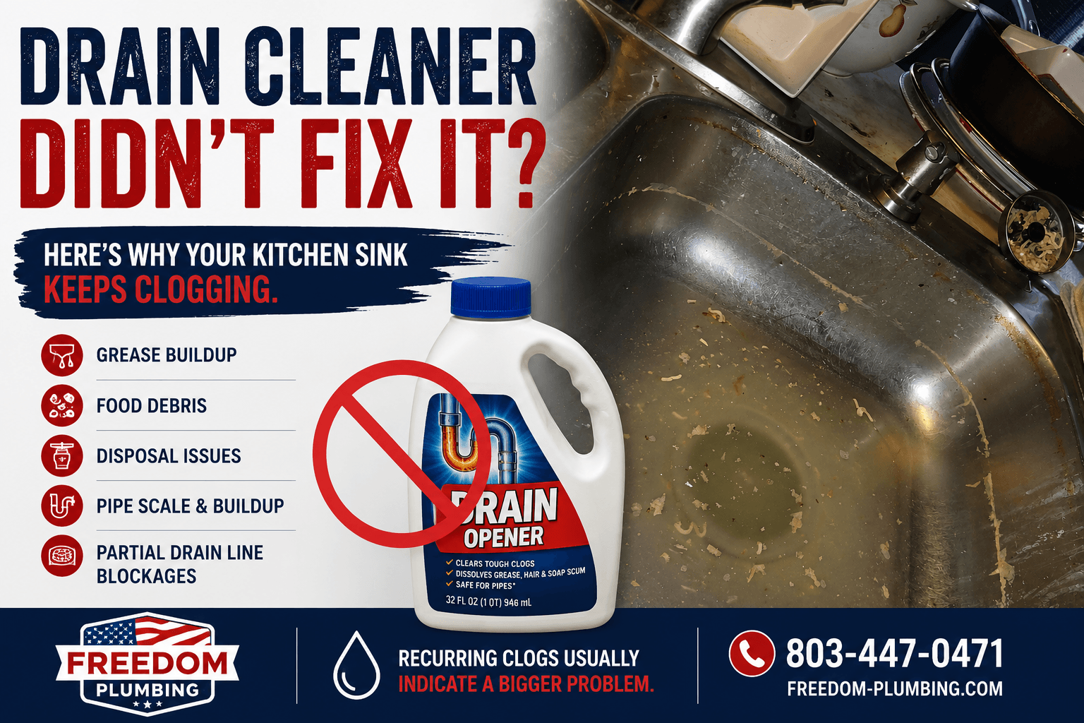 Why Drain Cleaner won't work graphic