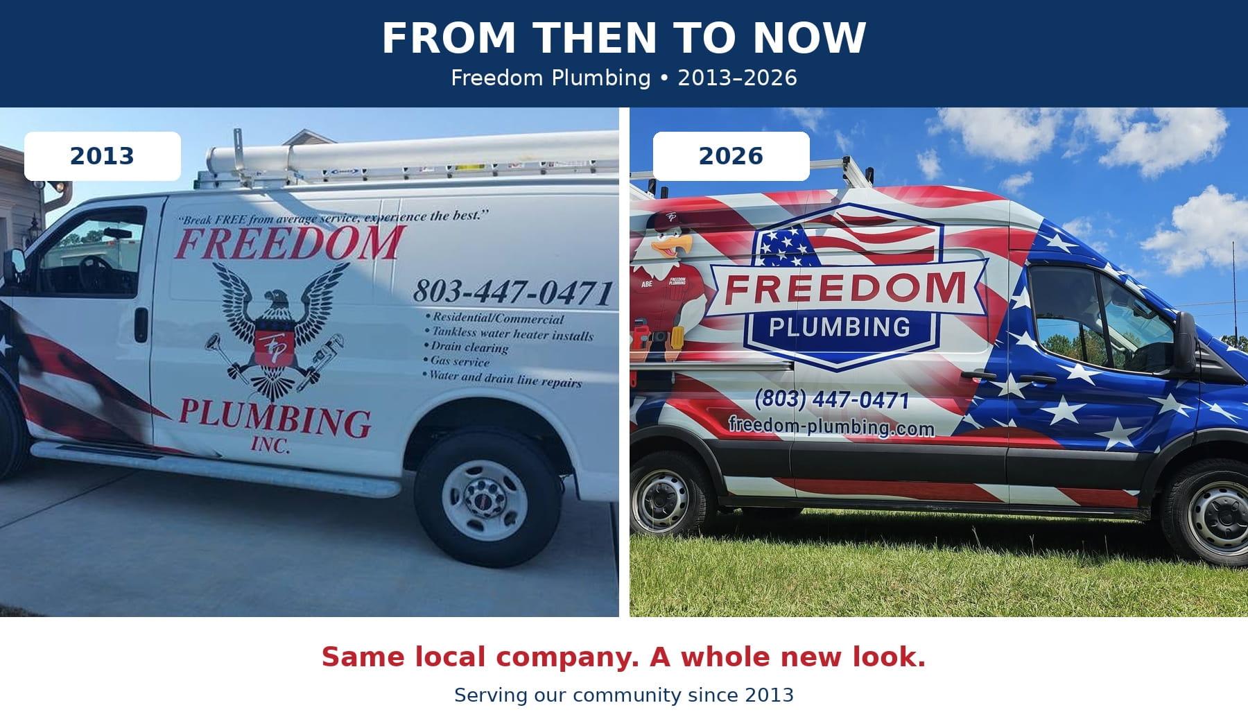 Freedom Plumbing serving Lexington South Carolina since 2013